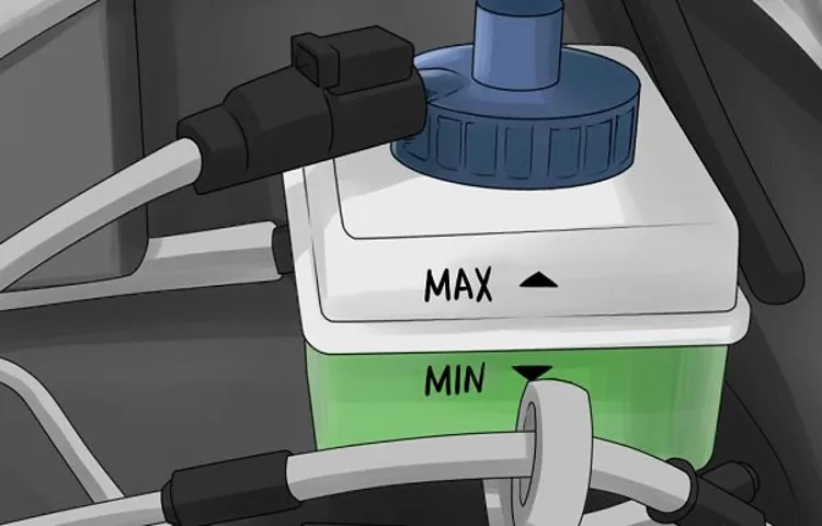 What is Coolant Level? A Comprehensive Guide to Understanding Coolant Levels