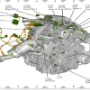 What is Coolant Temperature: Understanding Engine Overheating and Cooling Systems