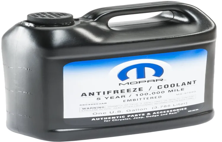 What is HOAT Coolant? An In-Depth Guide to Understanding HOAT Coolant and Its Benefits