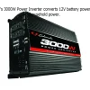 What Size Fuse for Schumacher Power Inverter 3000W: A Comprehensive Guide