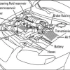 Where is Coolant Stored: Exploring the Essential Location for Car Maintenance