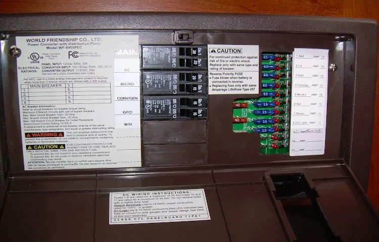 Where is the 12 Volt Converter on Montana 5th Wheel? A Complete Guide