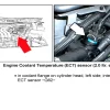 Where is the Coolant Temperature Sensor Located? Find Out Here!