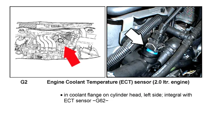 where is the coolant temperature sensor located