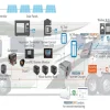 Where is the Power Inverter on a Tiffin 36LA? Find the Answer Here