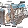 Why Is My Car Coolant Boiling? Common Causes and Solutions